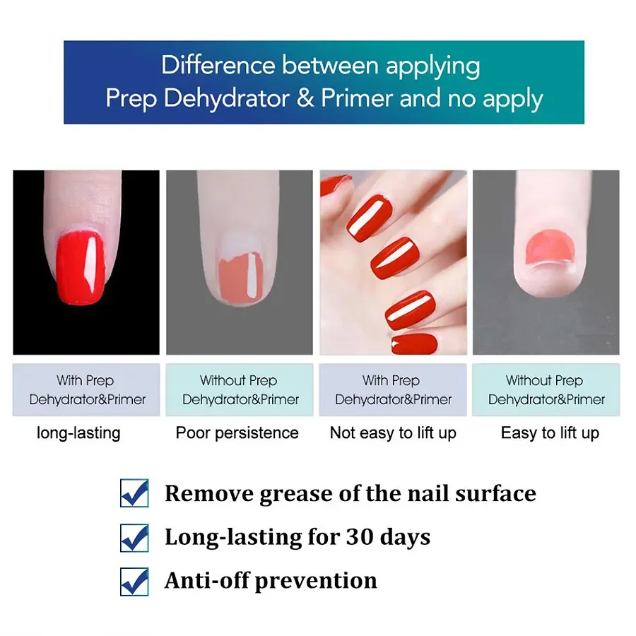 Nail Dehydrator Primer - 2Pcs Set Dehidrator dan Primer Bebas