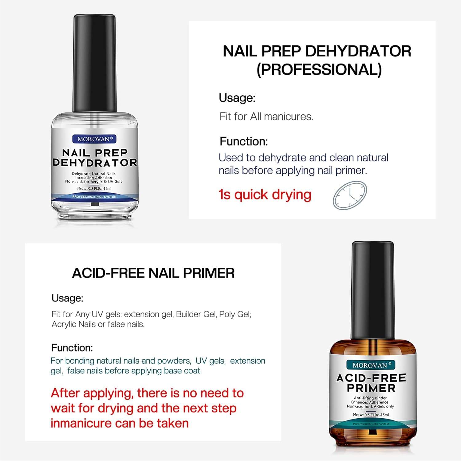 Set hidrator persiapan kuku al - Nail Dehydrator Primer ulasan dan harga