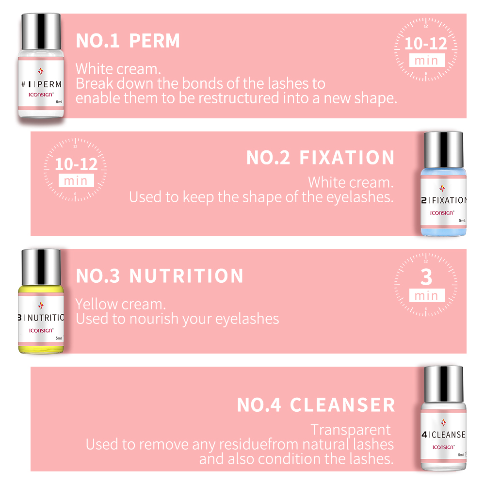ICONSIGN Lash Lift Kit Penguat - Beauty Makeup Companies ulasan dan harga