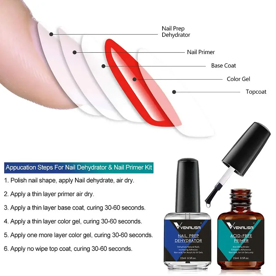 2 Buah Set Dehidrator dan Prim - Nail Dehydrator Primer ulasan dan harga
