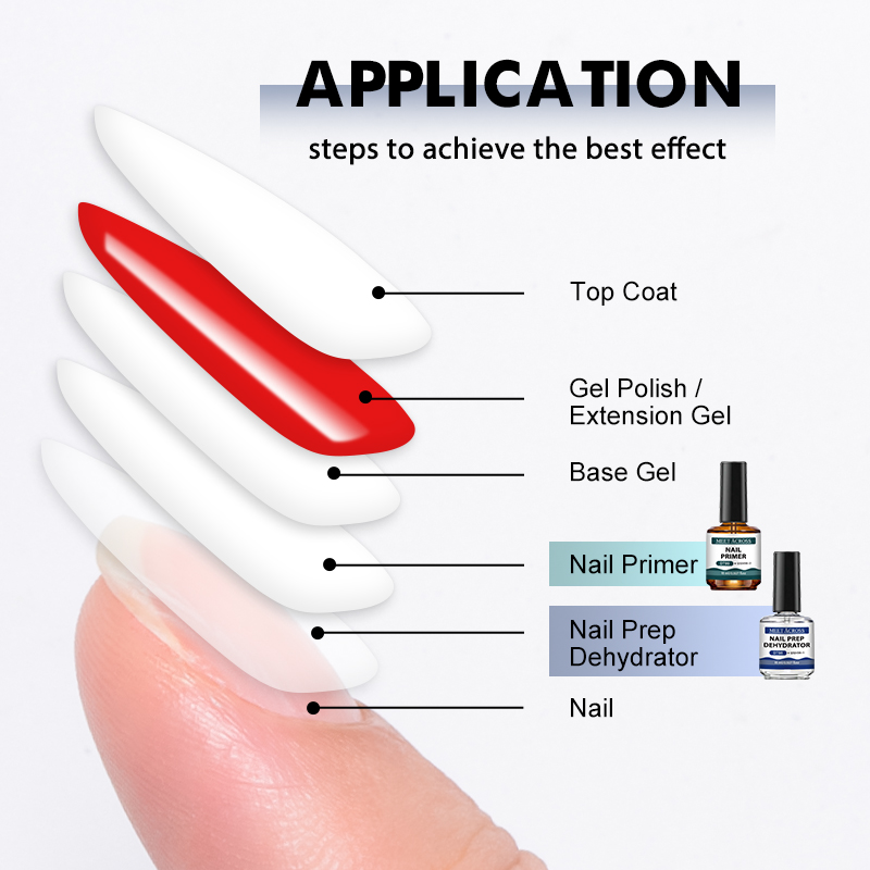2PCS 15ml Nail Primer Nail Pre - Nail Dehydrator Primer ulasan dan harga