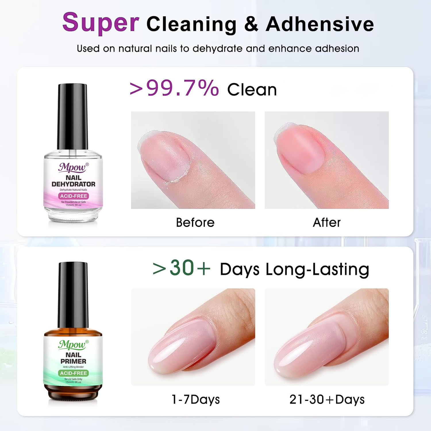 Mpow 1/2pcs 15ml Dehidrator Ku - Nail Dehydrator Primer ulasan dan harga