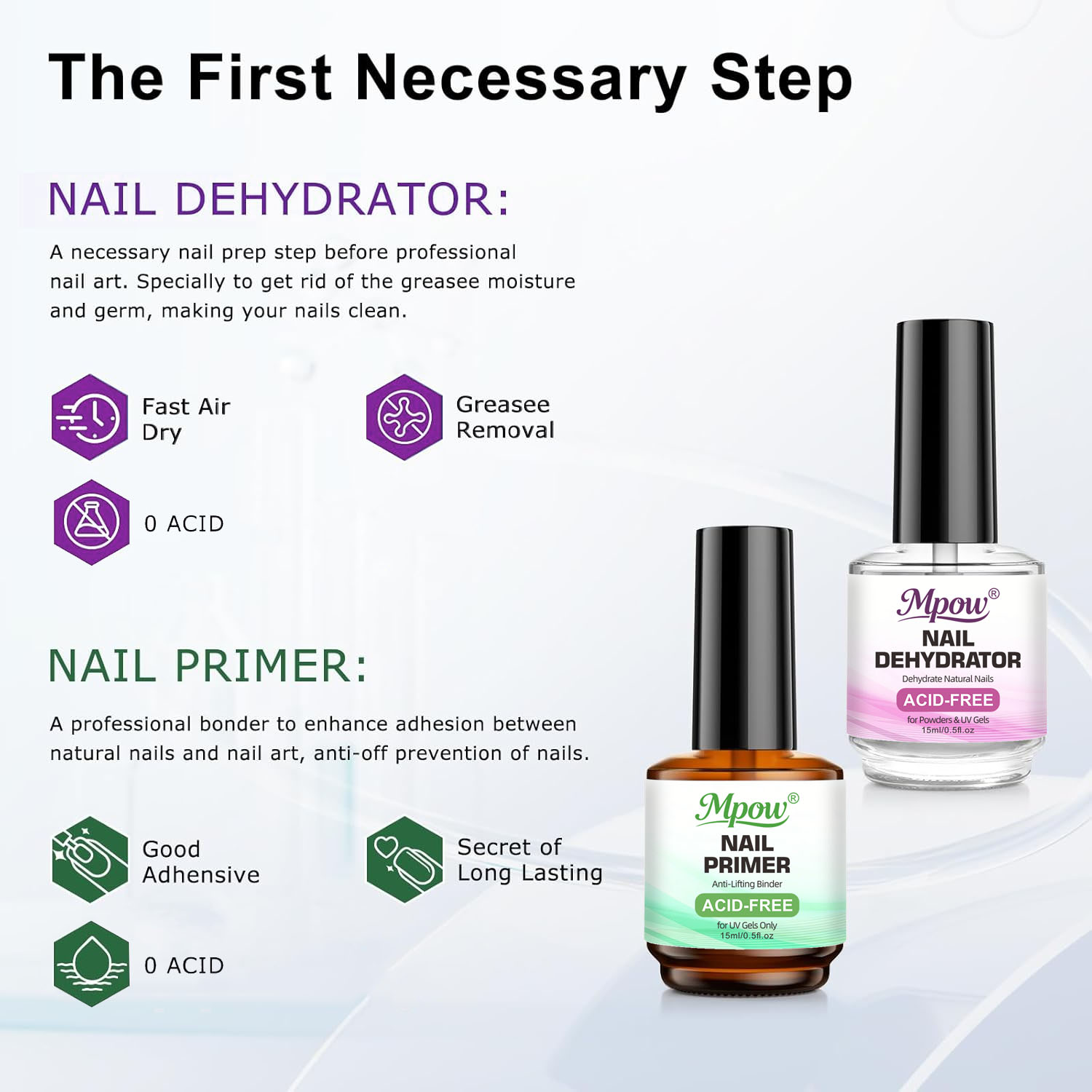 Mpow 1/2pcs 15ml Dehidrator Ku - Nail Dehydrator Primer ulasan dan harga